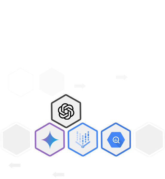 AI/ML