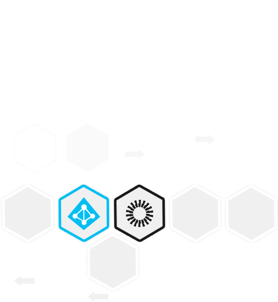 Authentication