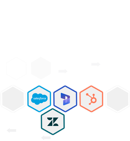 CRM